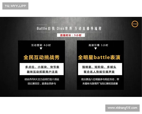 公众赛事直播、全民共享赛事直播盛宴实时在线互动全球盛事 公众赛事直播、全民共享赛事直播盛宴实时在线互动全球盛事
