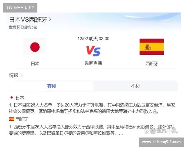 日本某赛事参赛阵容 日本比赛分析 日本某赛事参赛阵容 日本比赛分析