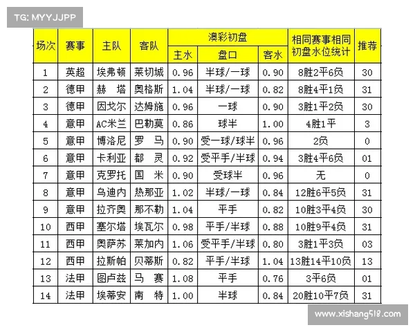 比分500彩票网 比分500彩票网